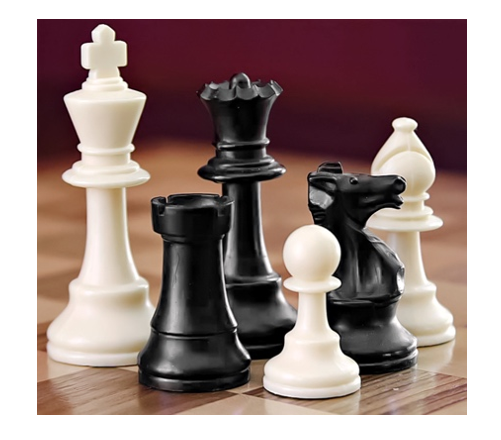Strategys